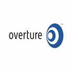 Overture